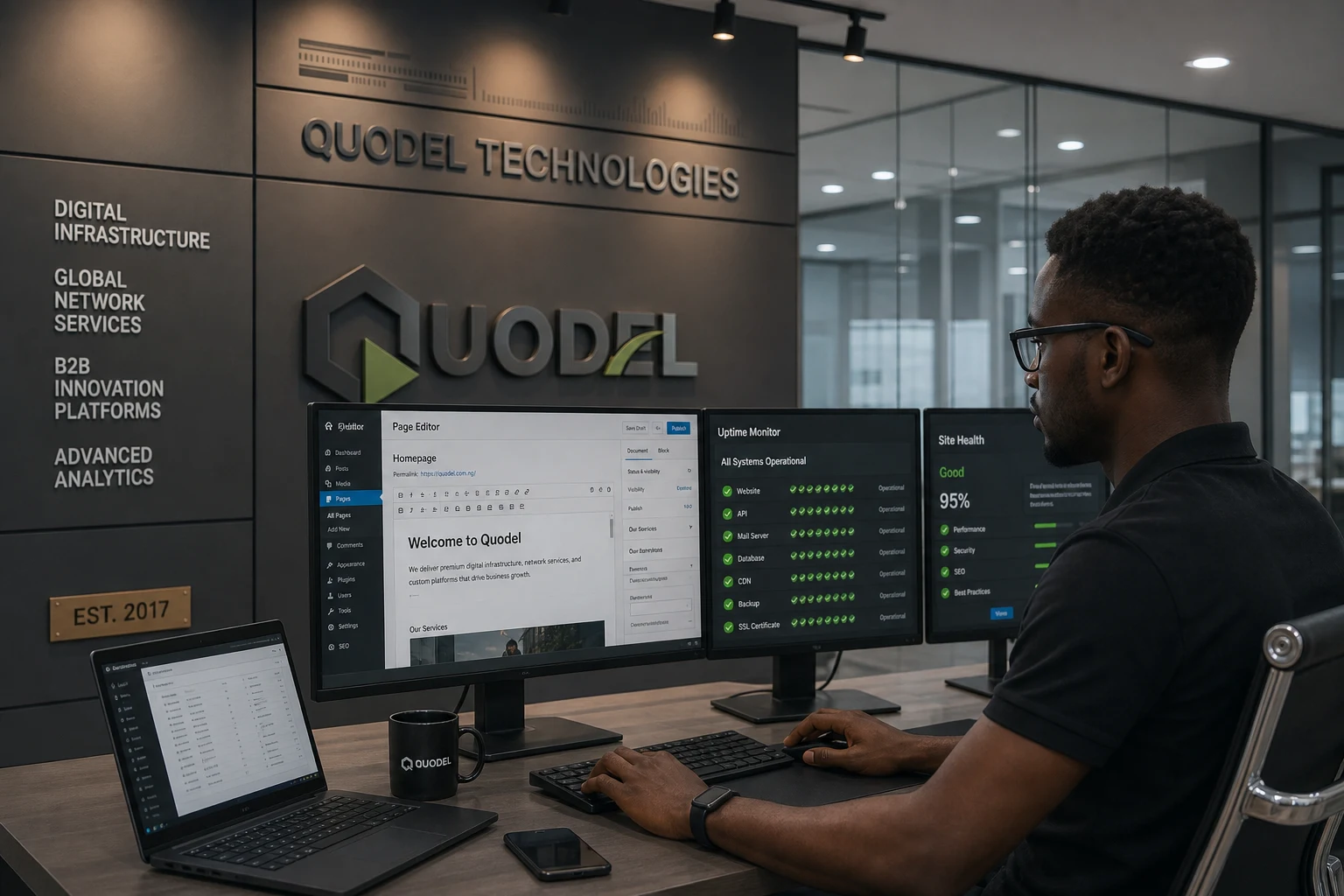 Website Management | Quodel service